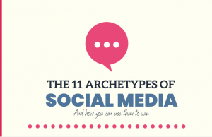 Independent Artist? Discover 3 Secrets of Social Media Success Independent Artists. How to win on social media with Major Labl