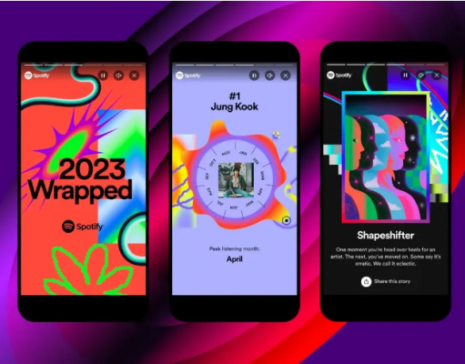 3 Ways to Improve Spotify Wrapped For Independent Artists Spotify Wrapped. 3 Ways to improve it for independent artists