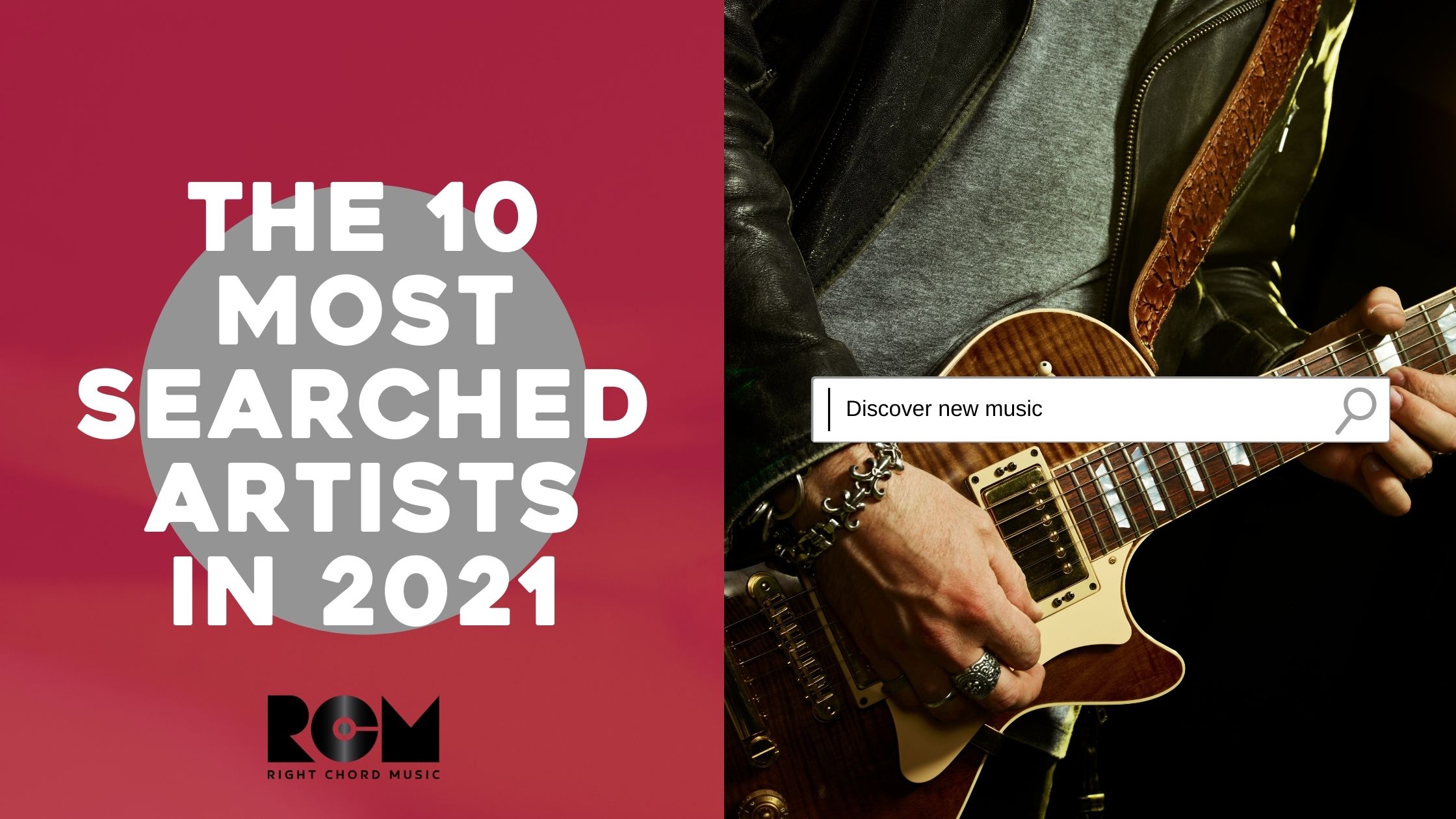 The 10 most searched artists in 2021 on RCM